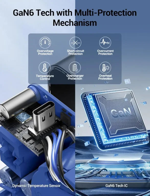 35W GaN Travel Charger with Retractable Cables