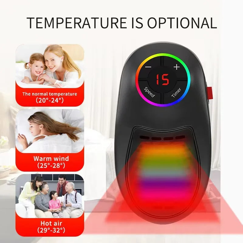 VELTRONICS Mini PTC Desk Heater