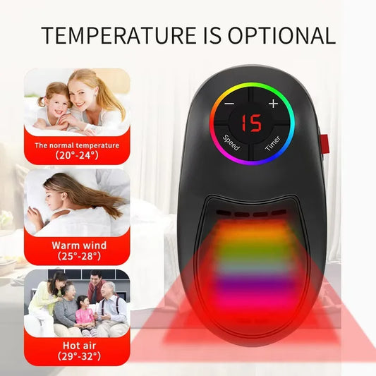 VELTRONICS Mini PTC Desk Heater