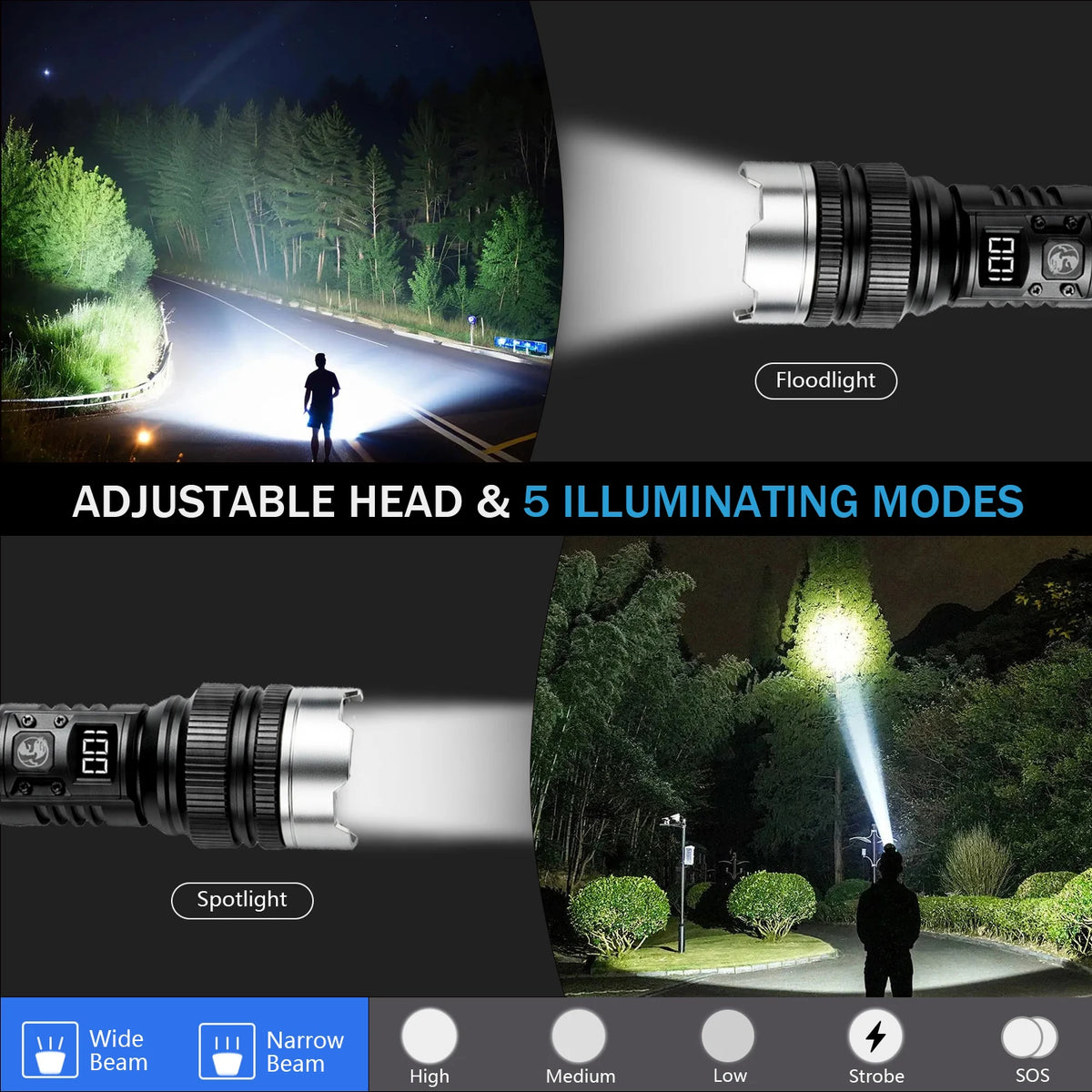 VELTRONICS Rechargeable Zoom Flashlight