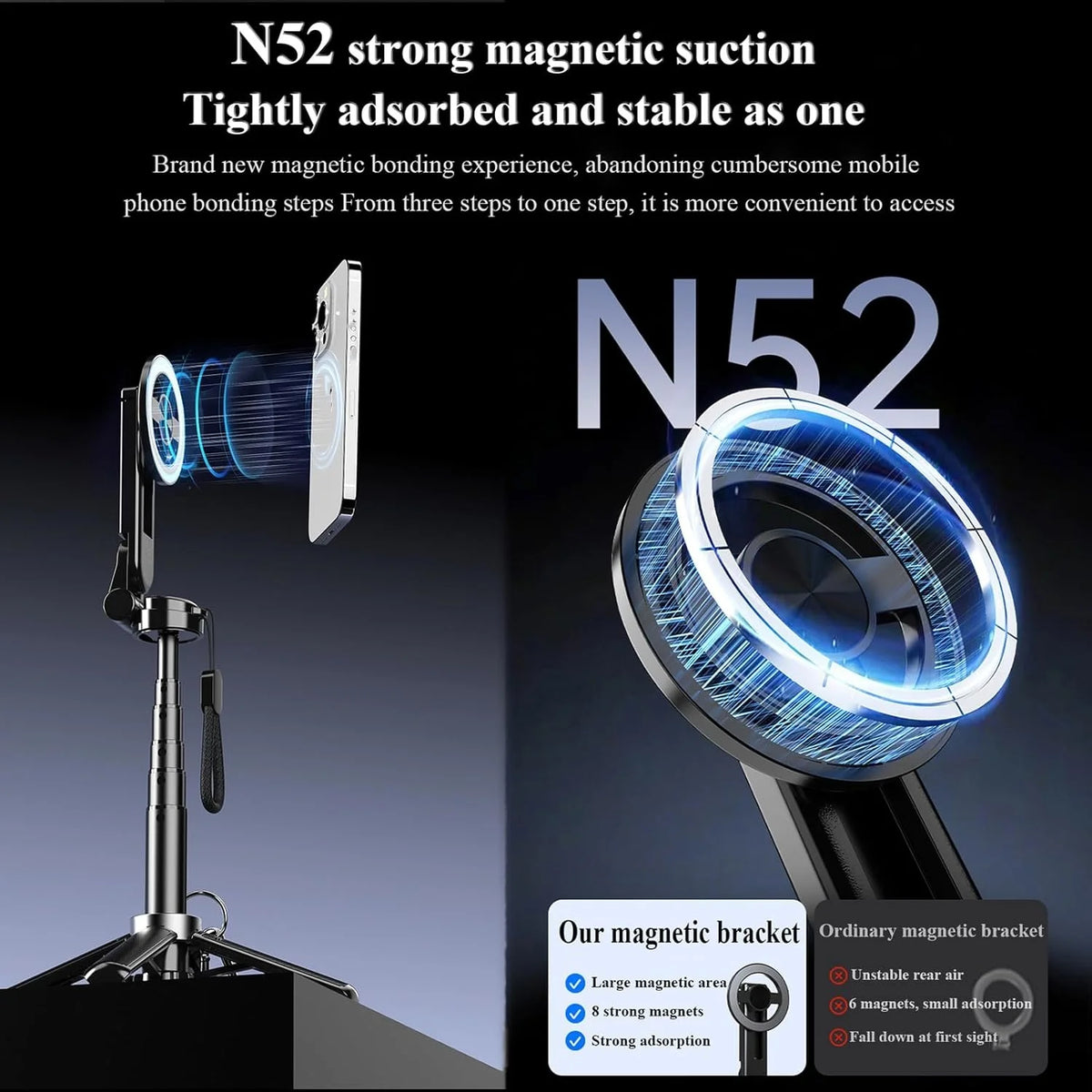 4-in-1 Magnetic Selfie Stick & Tripod