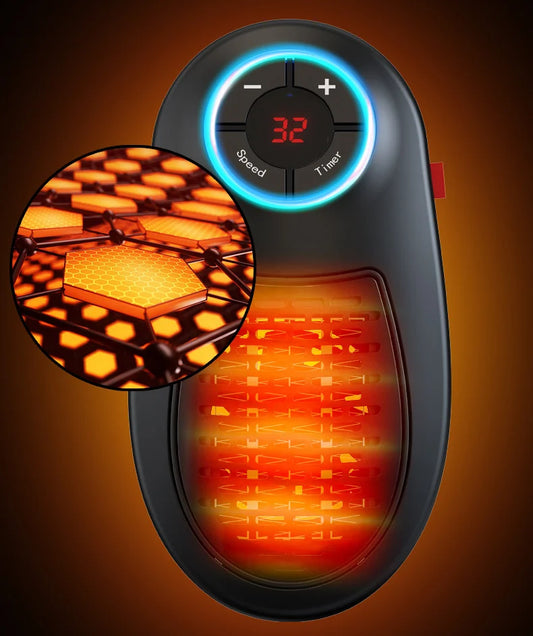 VELTRONICS Mini PTC Desk Heater